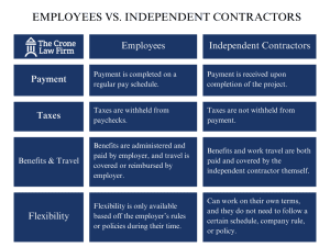 employees vs independent contractors